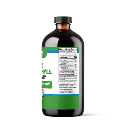 Liquid Chlorophyll - NaturalHerbalLabs