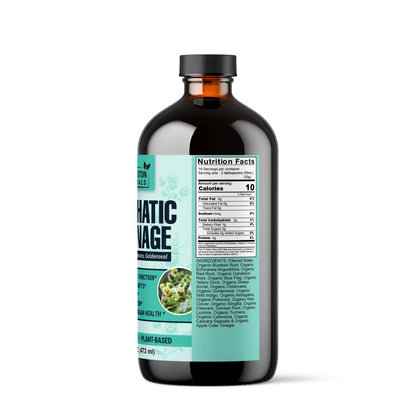 Lymphatic Drainage - NaturalHerbalLabs