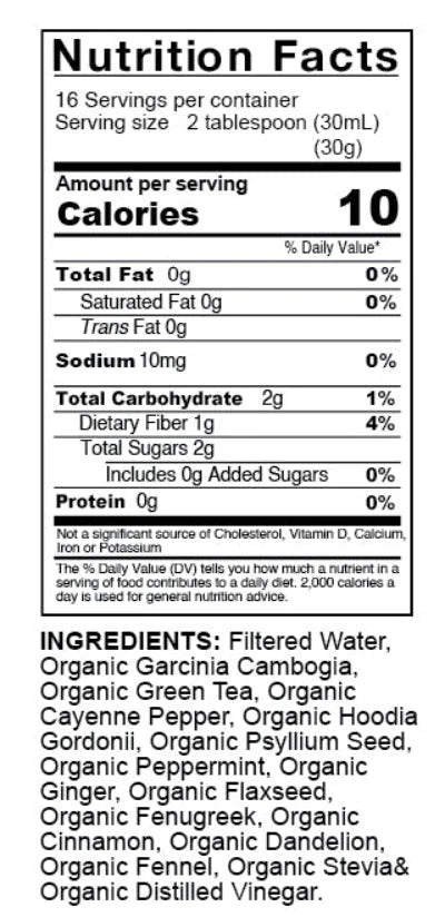 Weight Loss Appetite Control - NaturalHerbalLabs