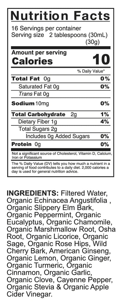 Sore Throat Formula - NaturalHerbalLabs