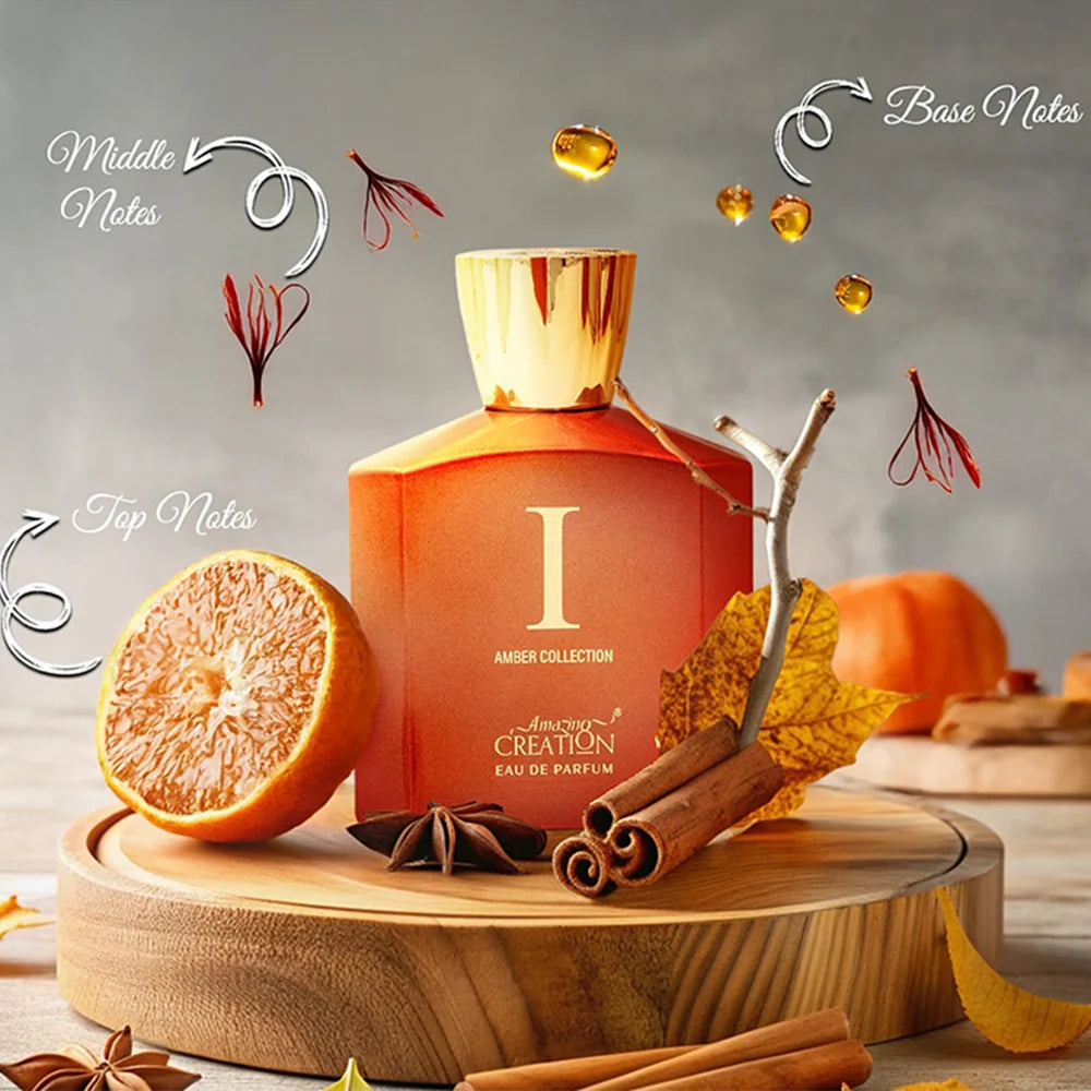 Amber   Collection   -   I Unisex