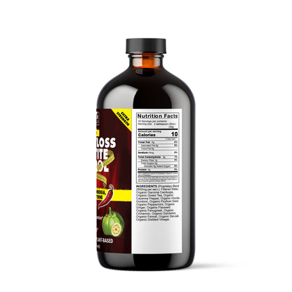 Weight Loss Appetite Control - NaturalHerbalLabs